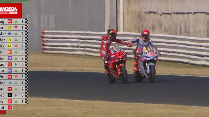 Facilitated by Ducati to Race with the Same Bike, Bagnaia Beats Marquez by a Landslide, Rossi's Student Becomes the Victim